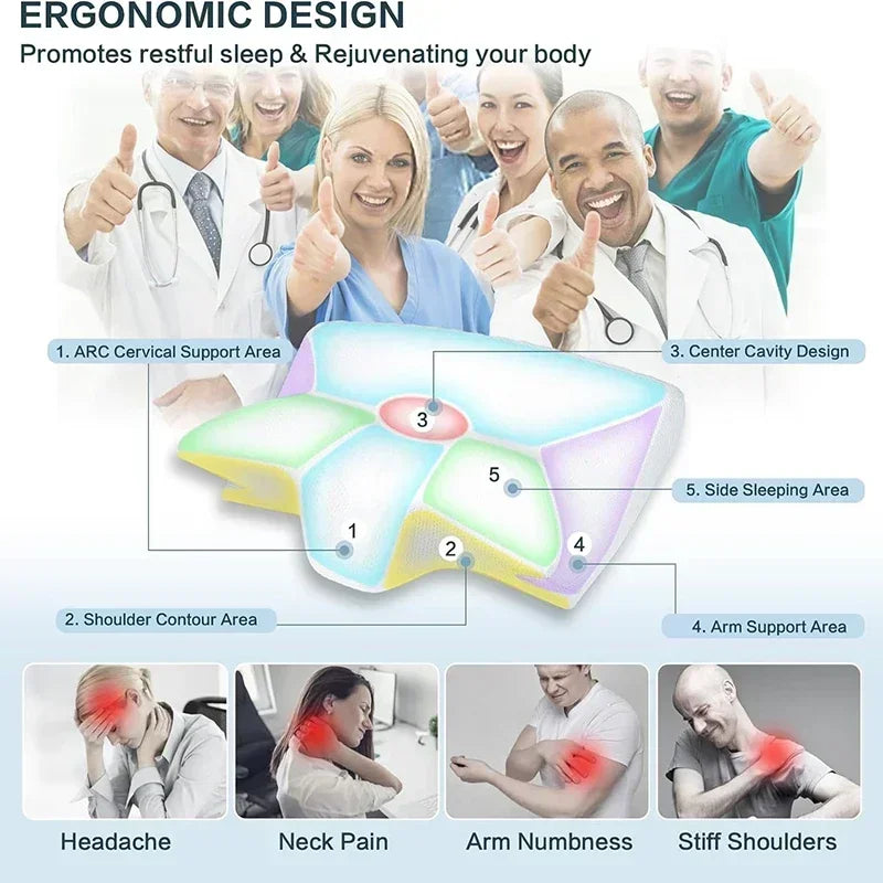 Neck Pain Relief Memory Foam Cervical Pillow Ergonomic Orthopedic Support for Side Back Stomach Sleepers Breathable Contour Bed