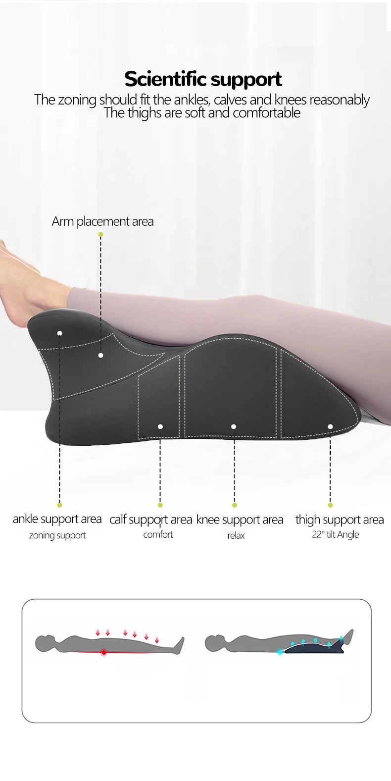 Multi-Positional Wedge Pillow Memory Foam Ergonomic Prone Pillow  Prone Reading Cushion Pillows Bed Sleeping Pillow Removable