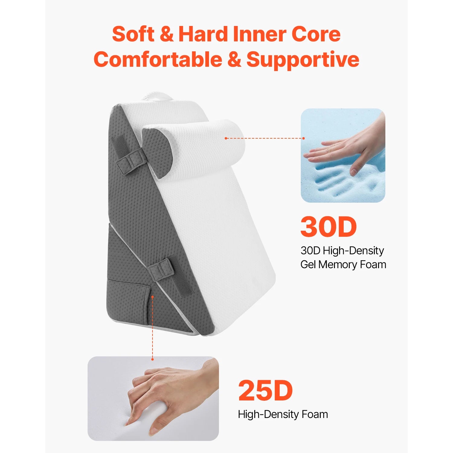 SucceBuy Bed Wedge Pillow 3 Pcs Adjustable Orthopedic Bed Wedge Set Post Surgery Pillow for Acid Reflux Back Pain Snoring Relief