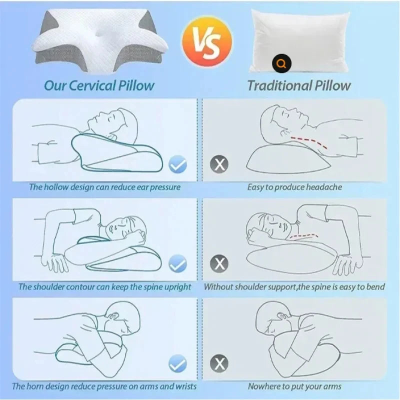 Neck Pain Relief Memory Foam Cervical Pillow Ergonomic Orthopedic Support for Side Back Stomach Sleepers Breathable Contour Bed