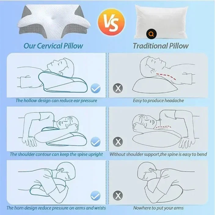 Neck Pain Relief Memory Foam Cervical Pillow Ergonomic Orthopedic Support for Side Back Stomach Sleepers Breathable Contour Bed