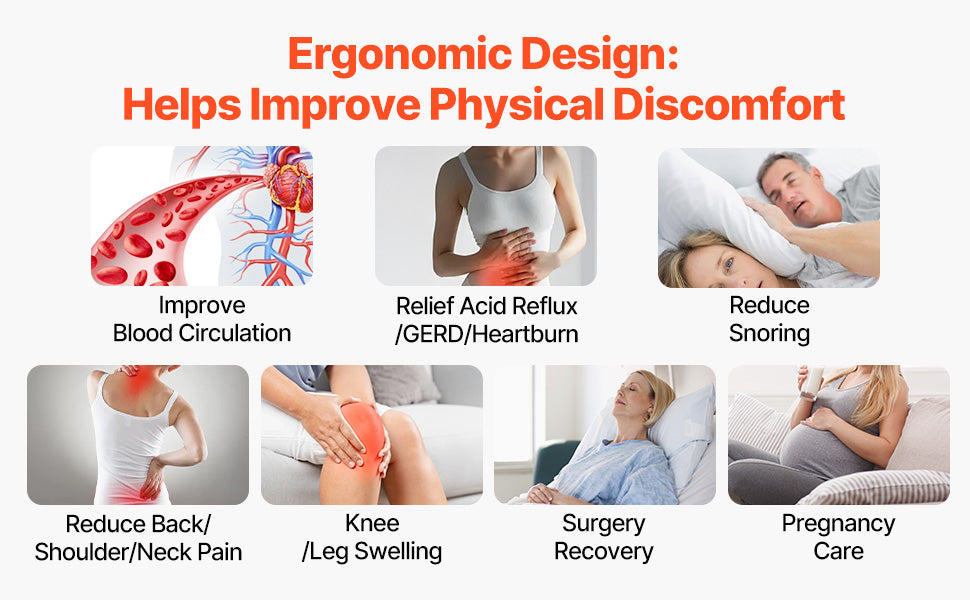SucceBuy Bed Wedge Pillow 3 Pcs Adjustable Orthopedic Bed Wedge Set Post Surgery Pillow for Acid Reflux Back Pain Snoring Relief